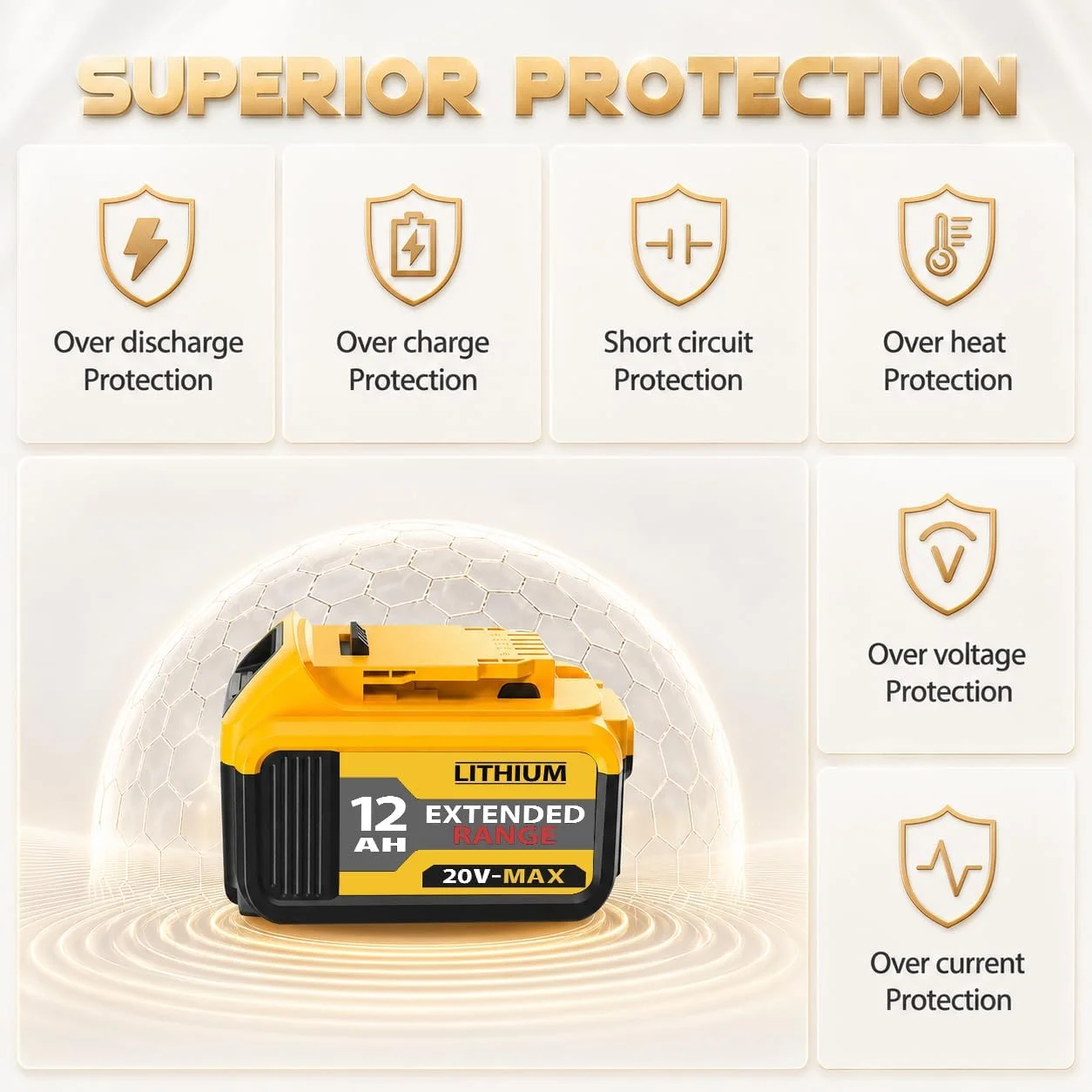 Nook 4 Packs 12000mAh Replacement for Dewalt 20V Max Battery Extended Runtime Battery Compatible with Dewalt DCB200 DCB201 DCB203 DCB204 DCB205 DCB206 - Image 4